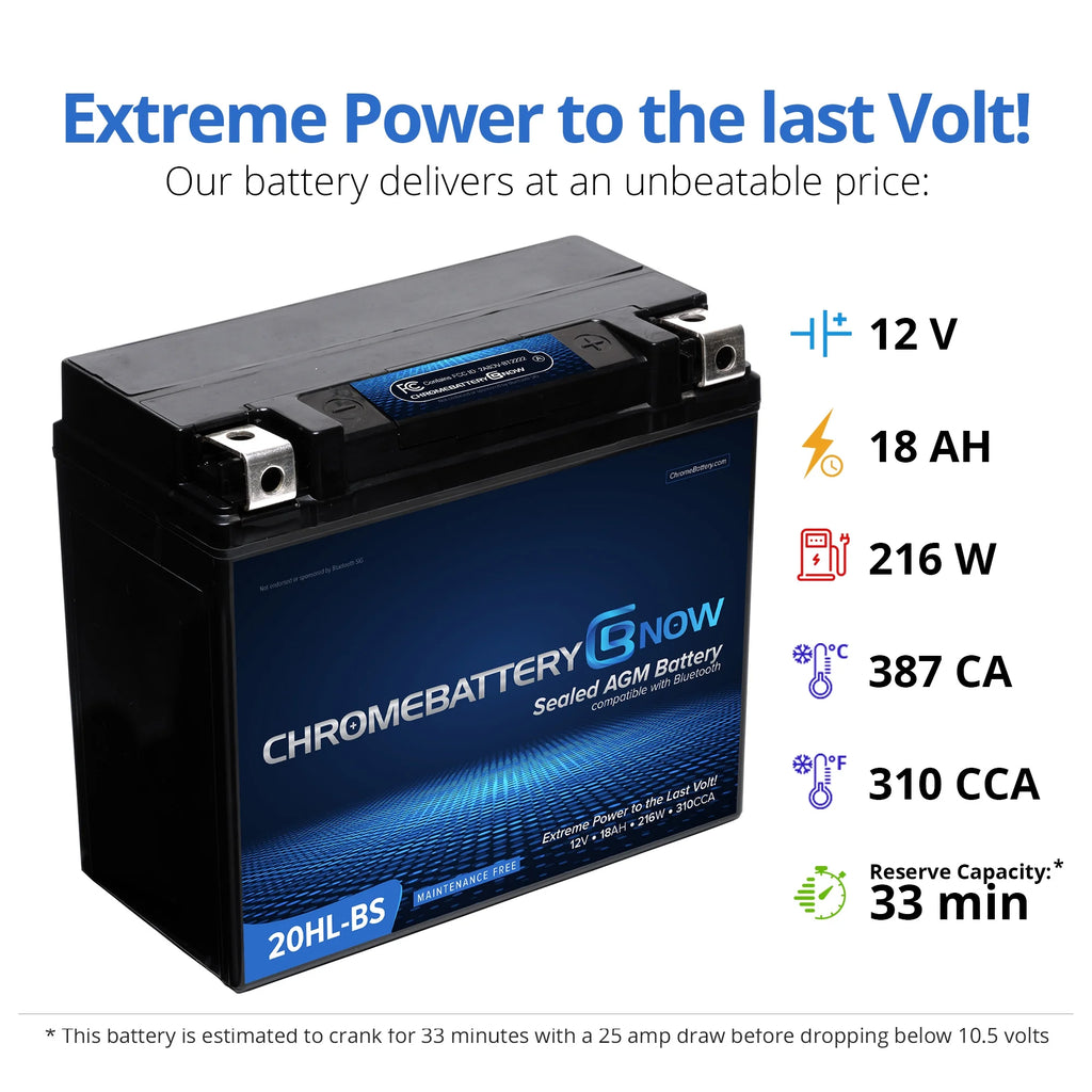 AGM Battery for Snowmobile R543