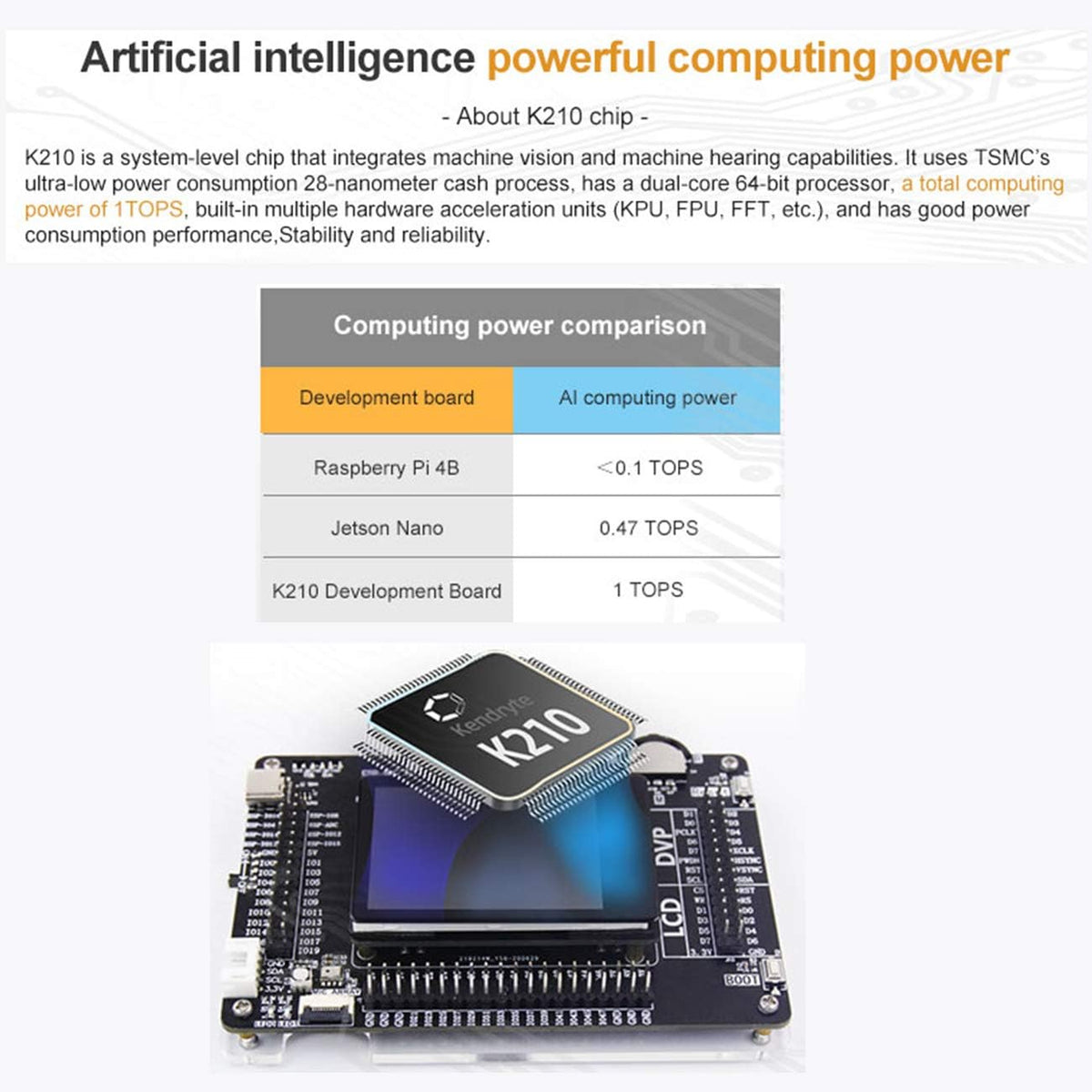 Single Board Computer K210 Developer Kit with AI Vision Camera Touch Screen Q887