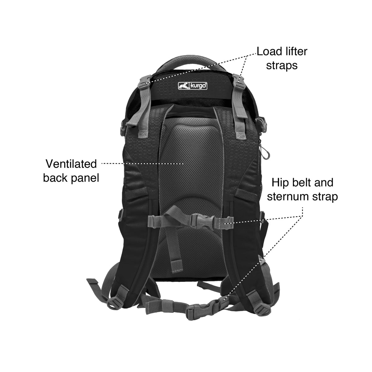 Dog Carrier Backpack with Chest Straps & Hip Belt M966