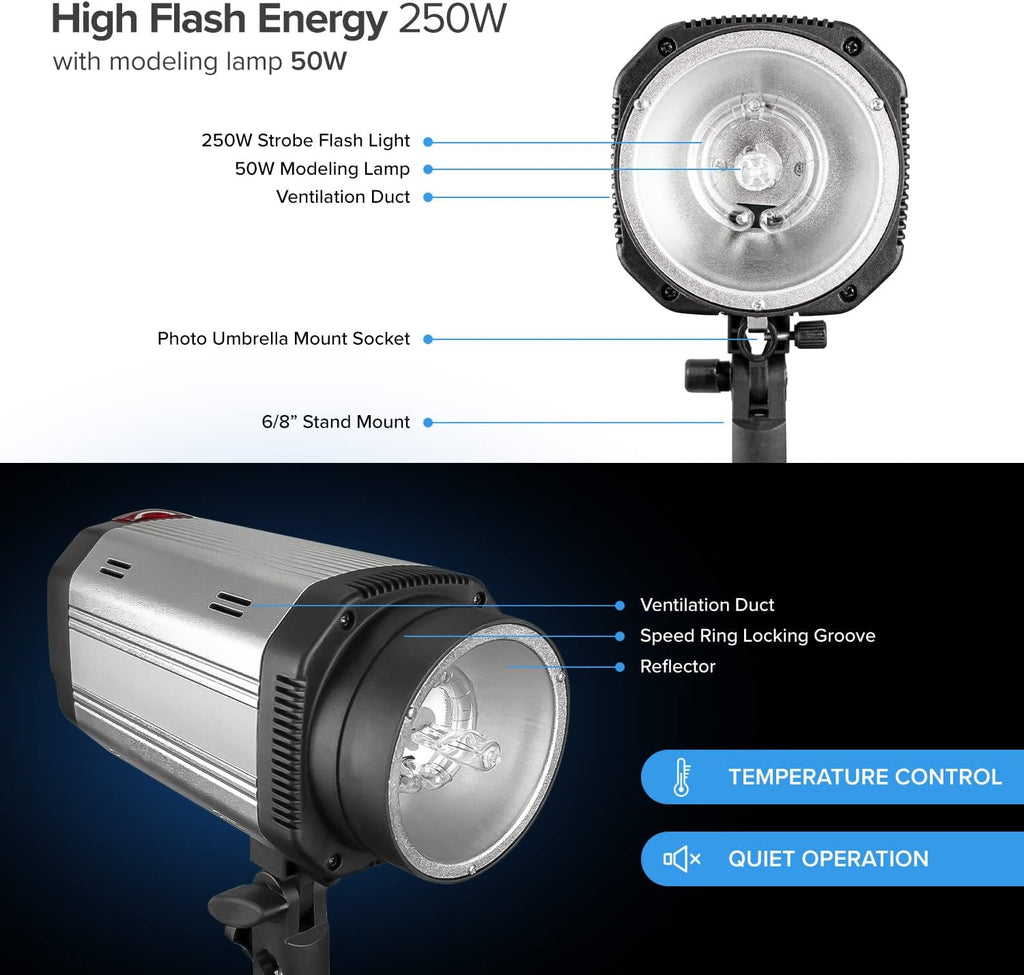 300W 5600K Flash Strobe Monolight with Wireless Trigger & Receiver Kits K866