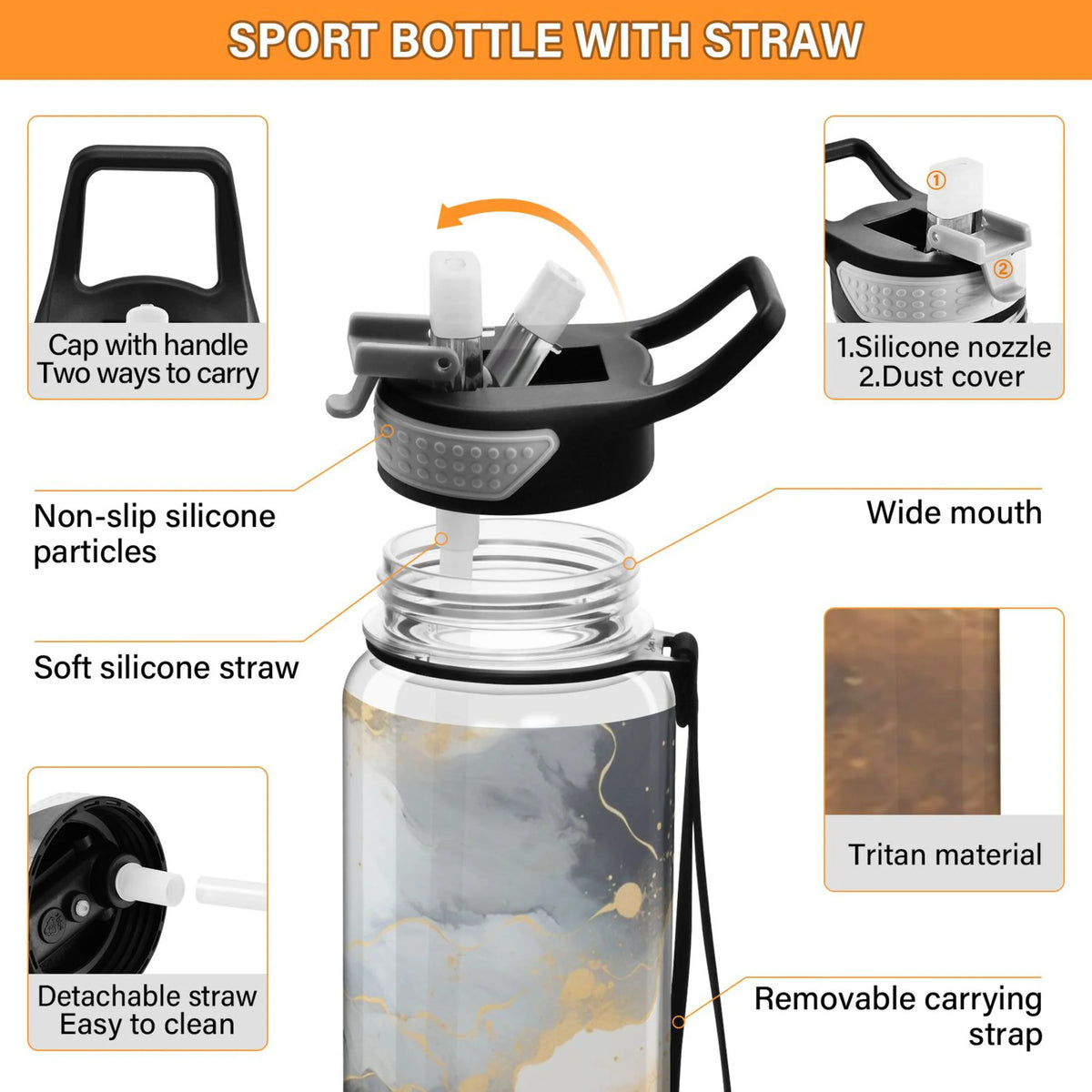 32oz Tritan Leakproof Water Bottle with Straw Q587