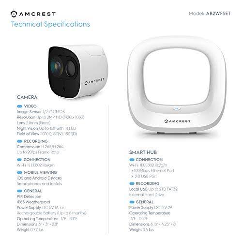 2MP Smart Home Battery Camera System L159