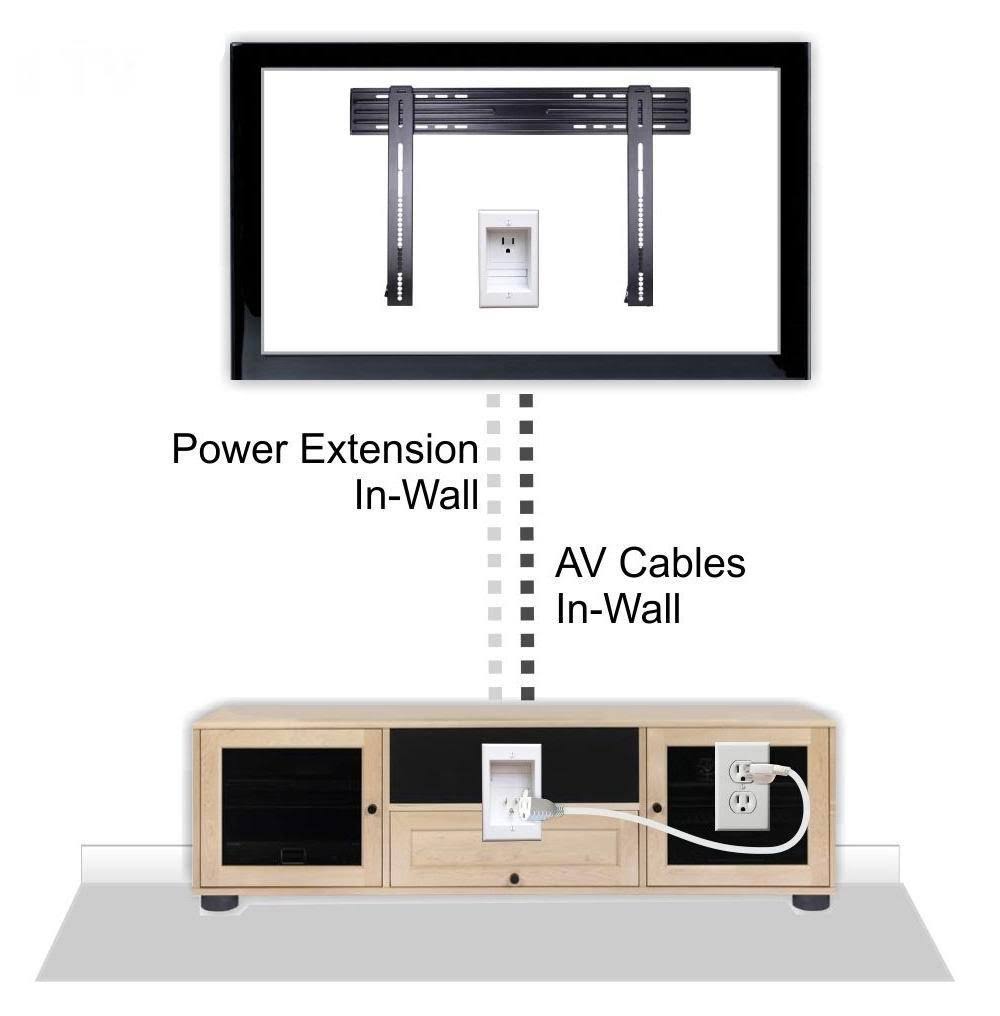 Single-Outlet Recessed In-Wall Cable Management System R239636