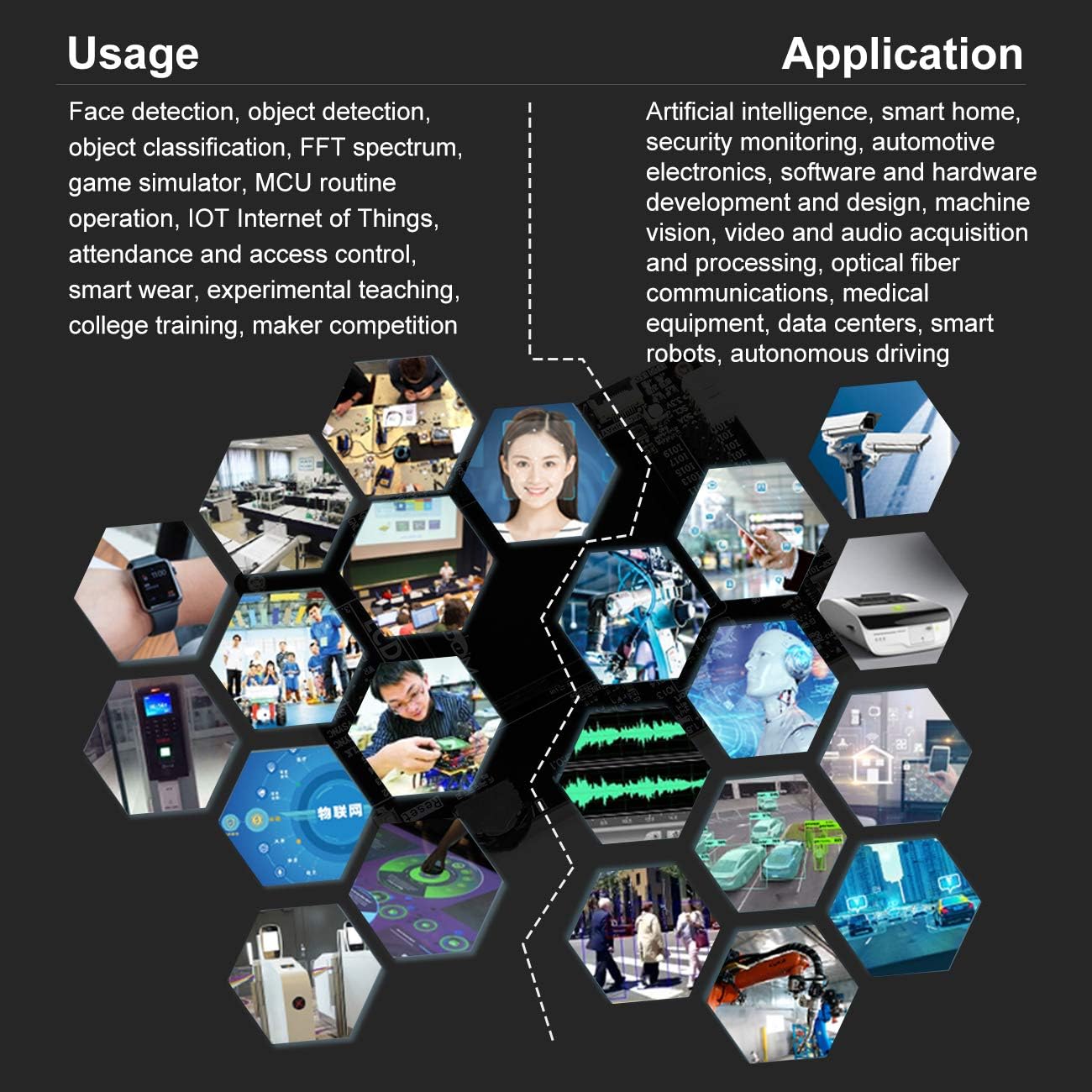 Single Board Computer K210 Developer Kit with AI Vision Camera Touch Screen Q887