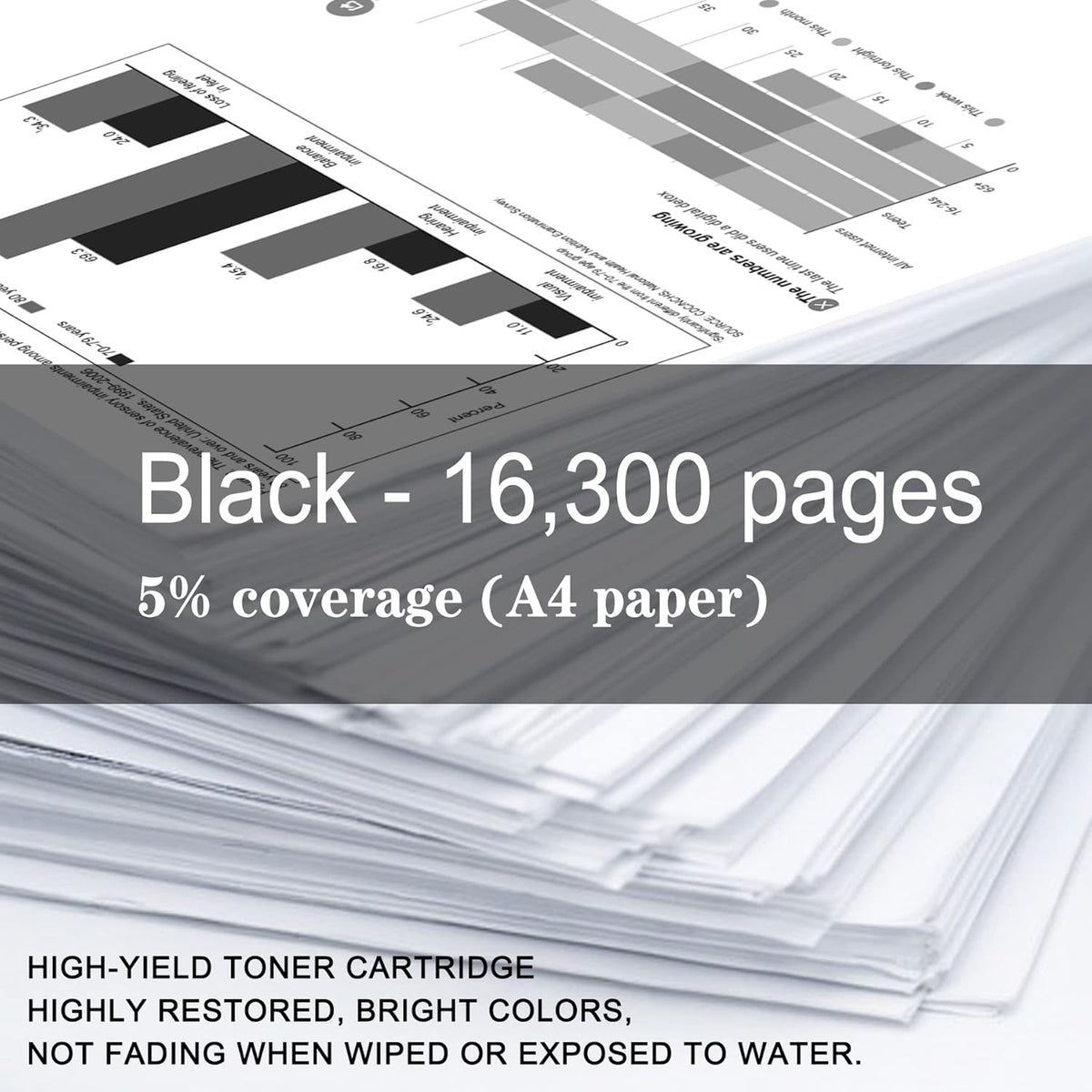 2-Pack Black Toner Cartridge for Lexmark M3150 XM3150 XM3150h Printer F70771