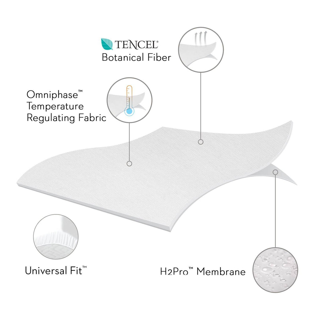 King Mattress Protector with Tencel G59581