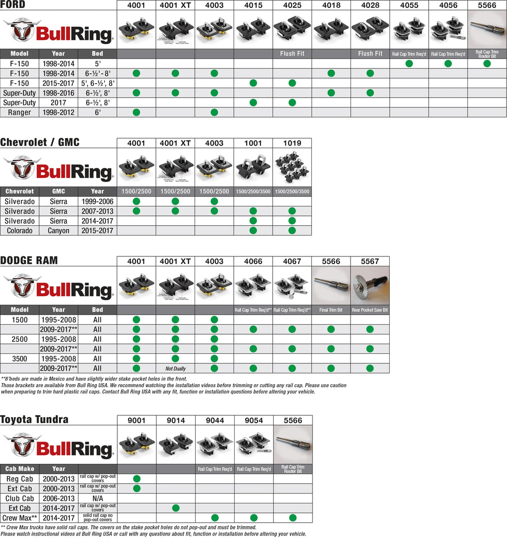 Retractable Truck Tie Down Anchor Points V402077