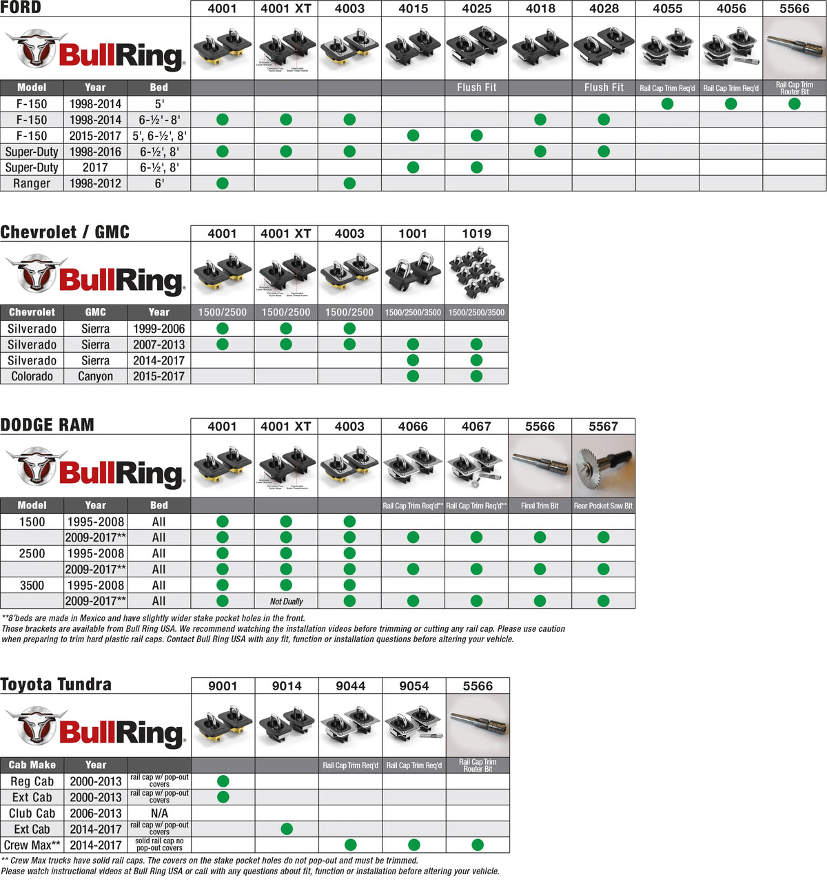 Retractable Truck Tie Down Anchor Points V402077