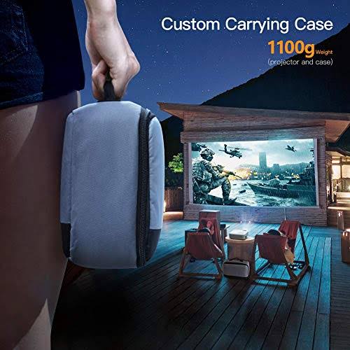 Mini Projector, 3800 Lux 1080p Supported, 45000 Hours LED Life H73098
